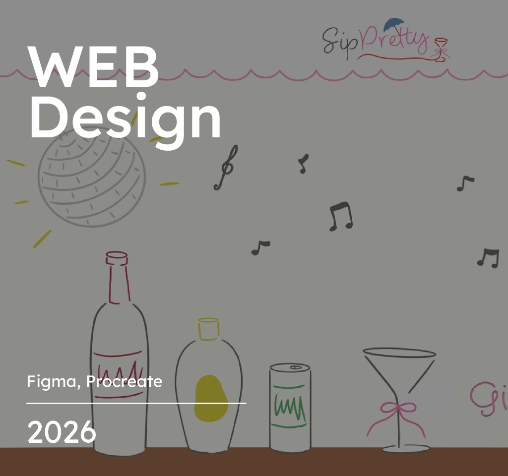 Sip Pretty web design project slide